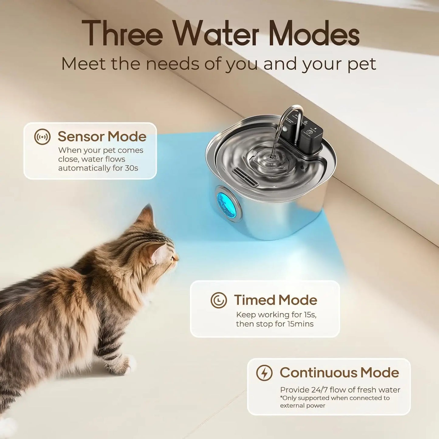 Premium Pet Hydration Fountain™